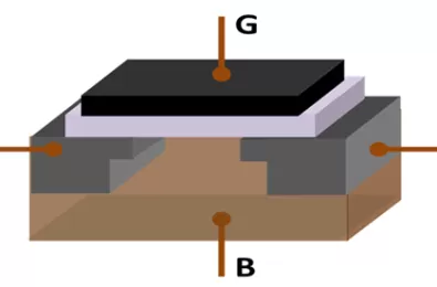 Tìm hiểu về MOSFET
